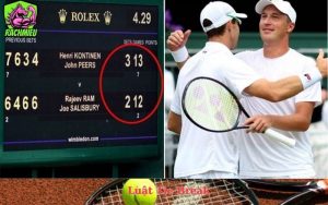 Luật tennis Tie Break