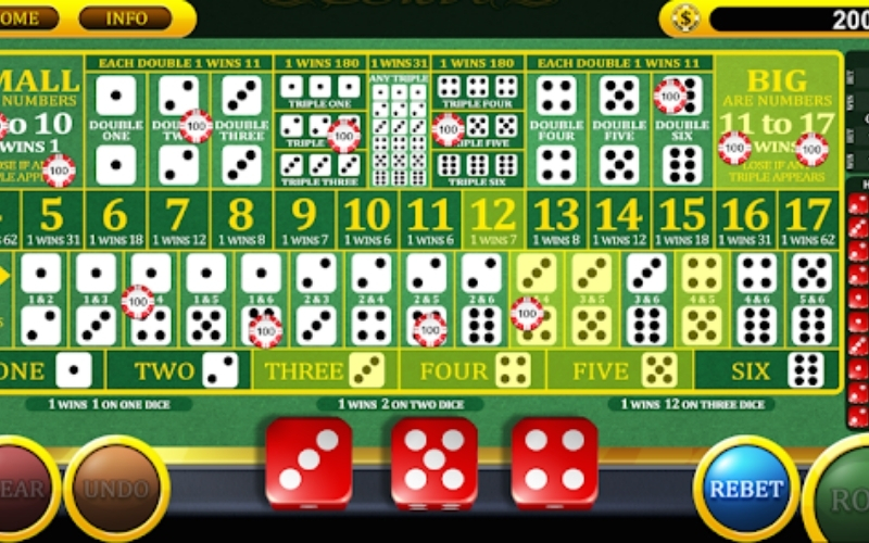 Các loại bảng thống kê xúc xắc phổ biến hiện nay