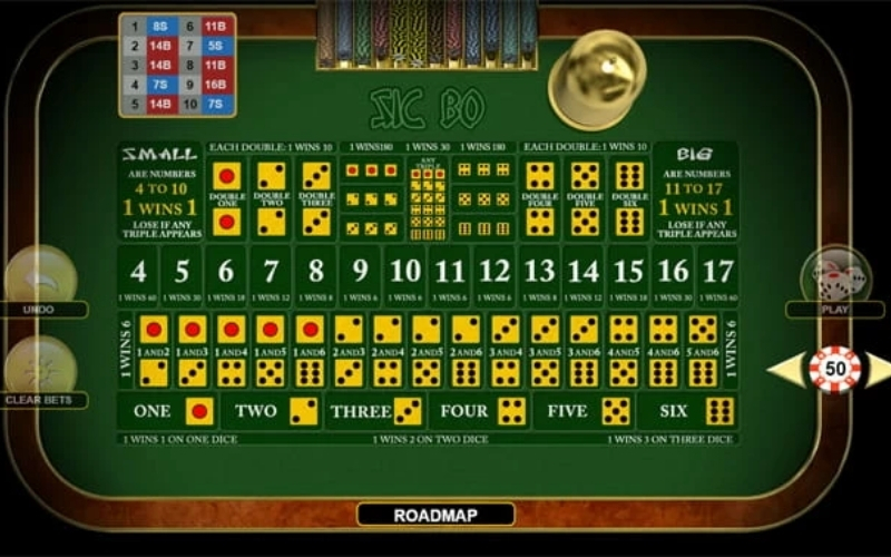 Cách đọc bảng thống kê game xúc xắc online chính xác