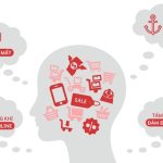 Cách nhận diện các bẫy tâm lý trong trò chơi nhanh