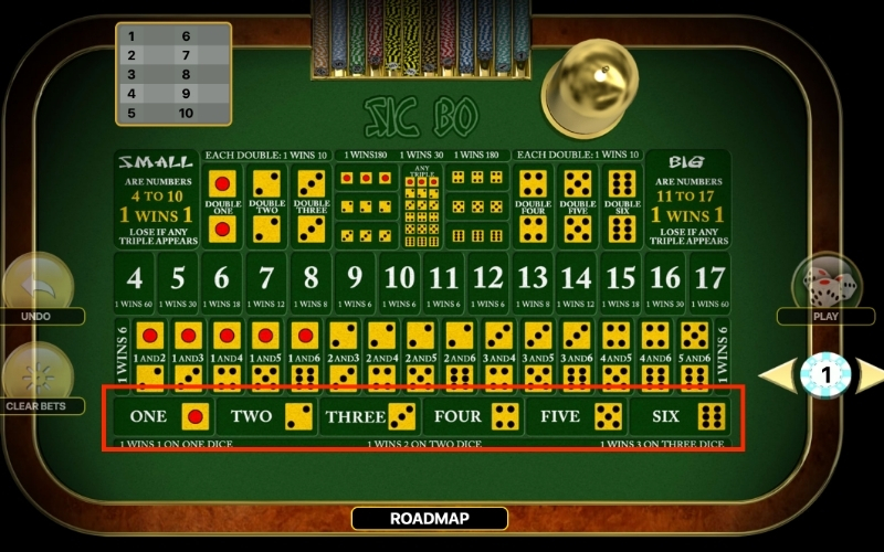 So sánh trải nghiệm game xúc xắc trên các nền tảng